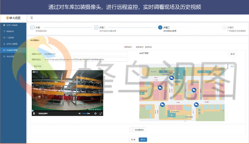 数据可视化展示及实时监控