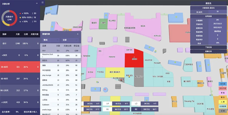 传统商业空间管理痛点终结者 蜂鸟视图三维地图引擎重塑商业地产数字化运营(图2)