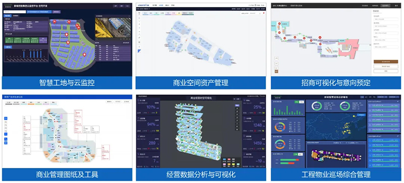 告别“管理难、体验差”！蜂鸟视图智慧园区方案，让园区更智能、更贴心(图3)
