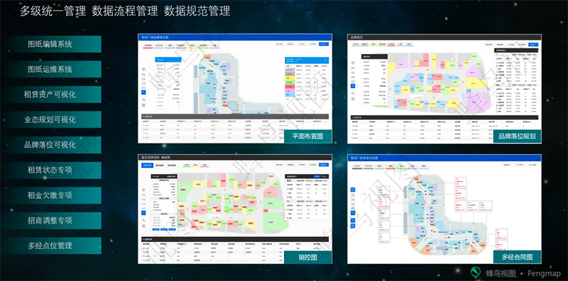 “空间管理难”？蜂鸟视图让商业地产运营“看得见、管得顺、体验好”(图1)