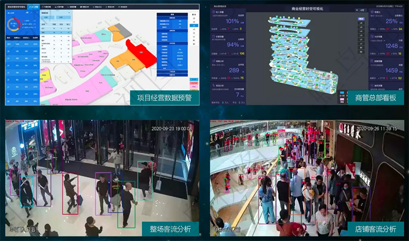 “空间管理难”？蜂鸟视图让商业地产运营“看得见、管得顺、体验好”(图2)