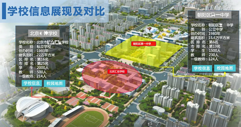蜂鸟视图：以 3D 地图引擎技术，重塑智慧校园新生态(图1)