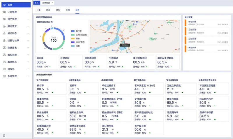 蜂鸟视图货运调度平台：以数字化重塑船运管理新生态(图1)