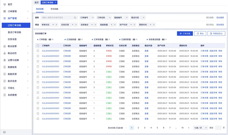 蜂鸟视图货运调度平台：以数字化重塑船运管理新生态(图4)