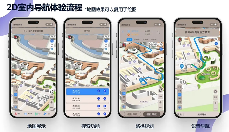 蜂鸟视图:用空间可视化技术,解锁全场景智慧导航新体验(图1) 蜂鸟视图:用空间可视化技术,解锁全场景智慧导航新体验(图1)