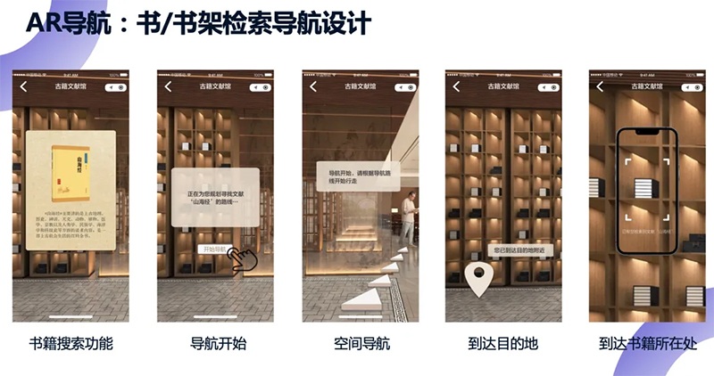 蜂鸟视图:用空间可视化技术,解锁全场景智慧导航新体验(图2) 蜂鸟视图:用空间可视化技术,解锁全场景智慧导航新体验(图2)