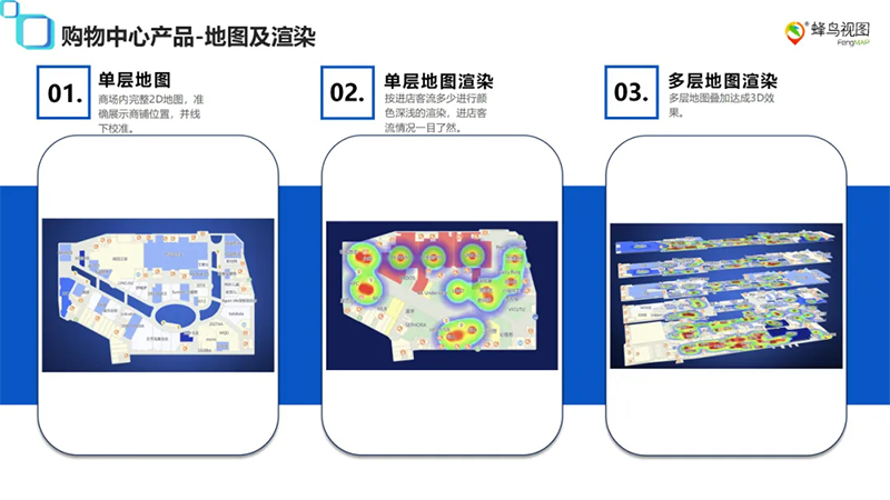 蜂鸟视图大数据拓店平台：从城市筛选到铺位落点，让选址真正成为一件有据可依的事(图9)