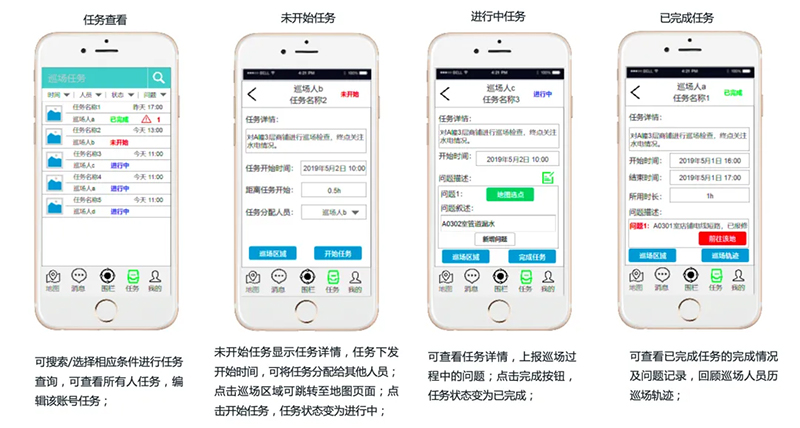 蜂鸟视图商场巡场智能巡检平台:让商业现场管理进入空间智能时代(图3) 蜂鸟视图商场巡场智能巡检平台:让商业现场管理进入空间智能时代(图3)