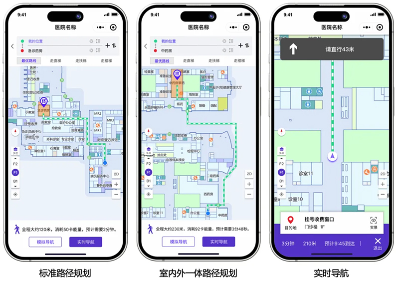 在医院迷路怎么办？室内定位导航在医院管理中的应用