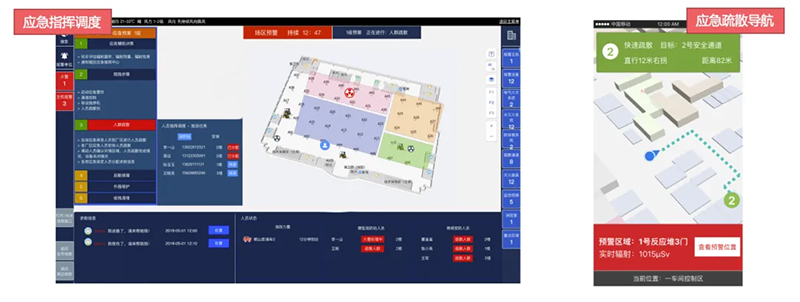 蜂鸟视图赋能核电厂构建可感知、可联动、可决策的智慧运行体系(图4)