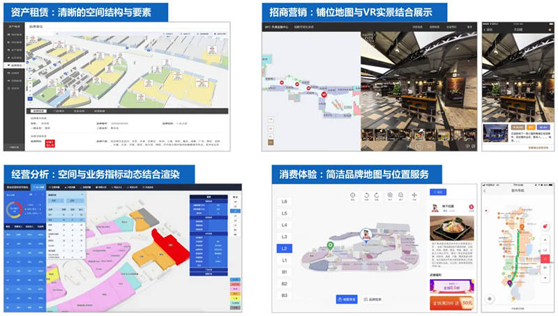 蜂鸟视图：以空间可视化重构商业地产数字化管理，激活商业新价值(图2)