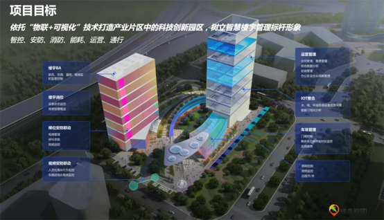 2026室内定位数据可视化分析系统选型推荐：从痛点到解决方案