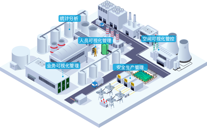 为什么企业需要地图主题编辑器？它能解决哪些痛点？