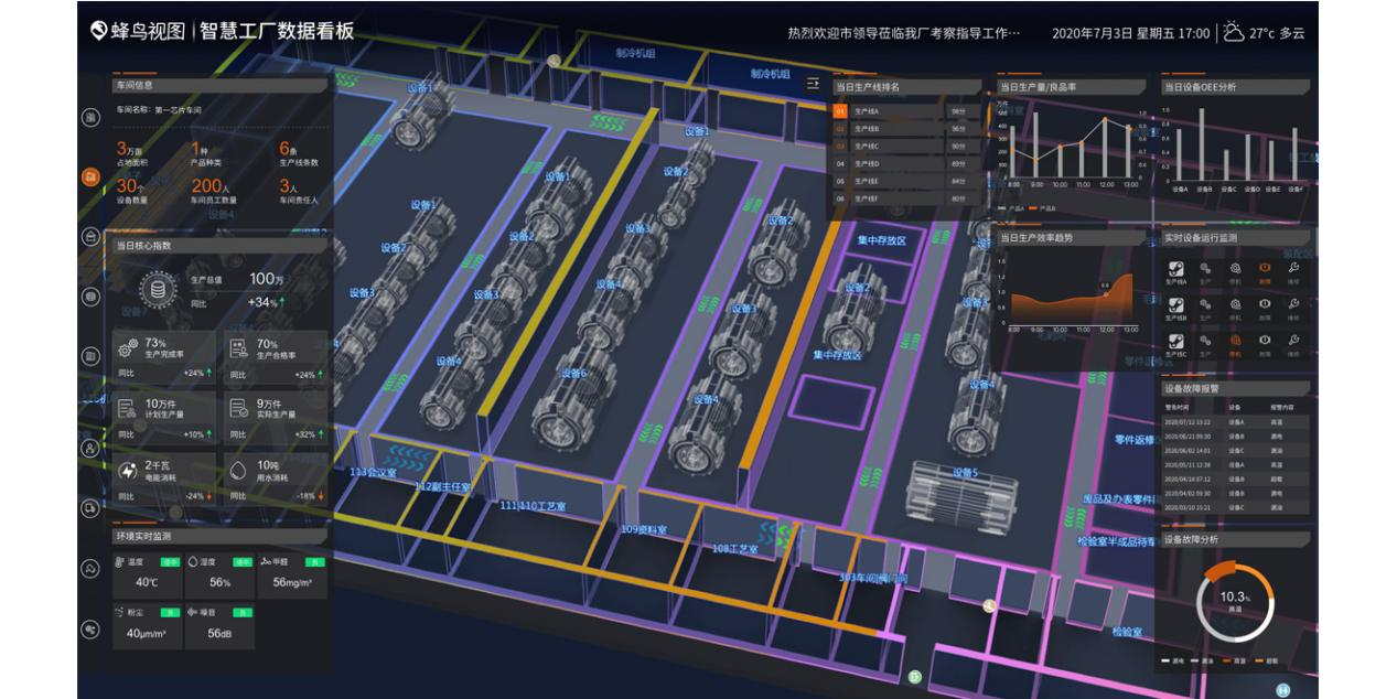 2026智慧工厂3D可视化软件推荐：选型指南