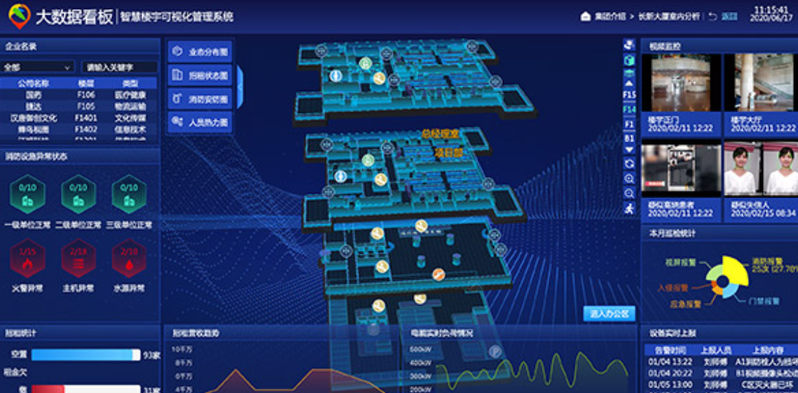 2026智慧商业可视化大屏选型指南：以落地能力为核心，解析蜂鸟视图解决方案