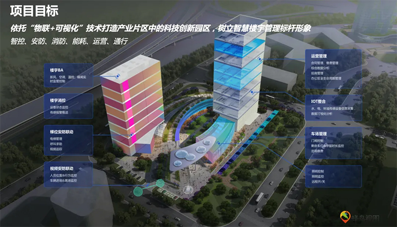 厘米级精准导航：2026UWB室内定位系统优质厂商推荐(图1)