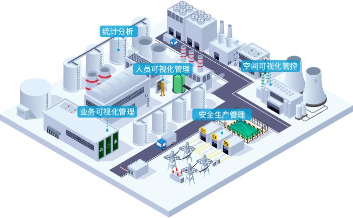 TMS地图可视化运输决策支持系统公司推荐：2026工业TMS地理可视化运输监控(图1)