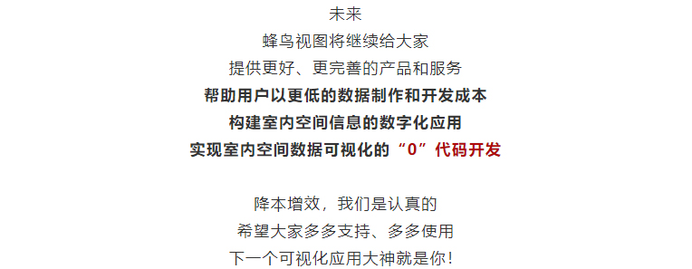 微程序+数据融合 | 来看看企业数字化转型如何降本提速！(图12)